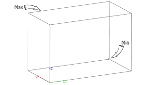 Bounding-Box